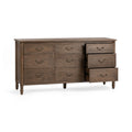 Margaux Dresser