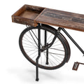 Cycle Counter Table