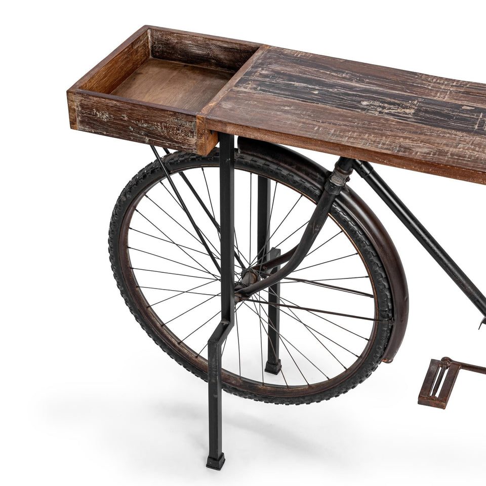 Cycle Counter Table