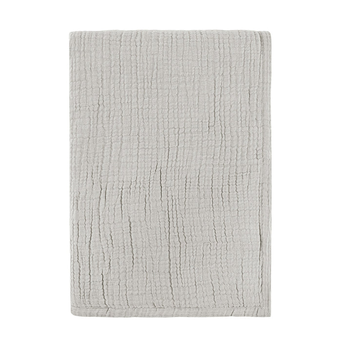TC Cardiff Throw